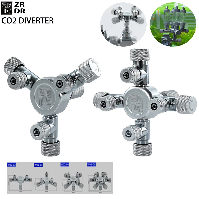 Distribuidor de CO2 Multicanal - Aquarium Fish Buy reseña y precio