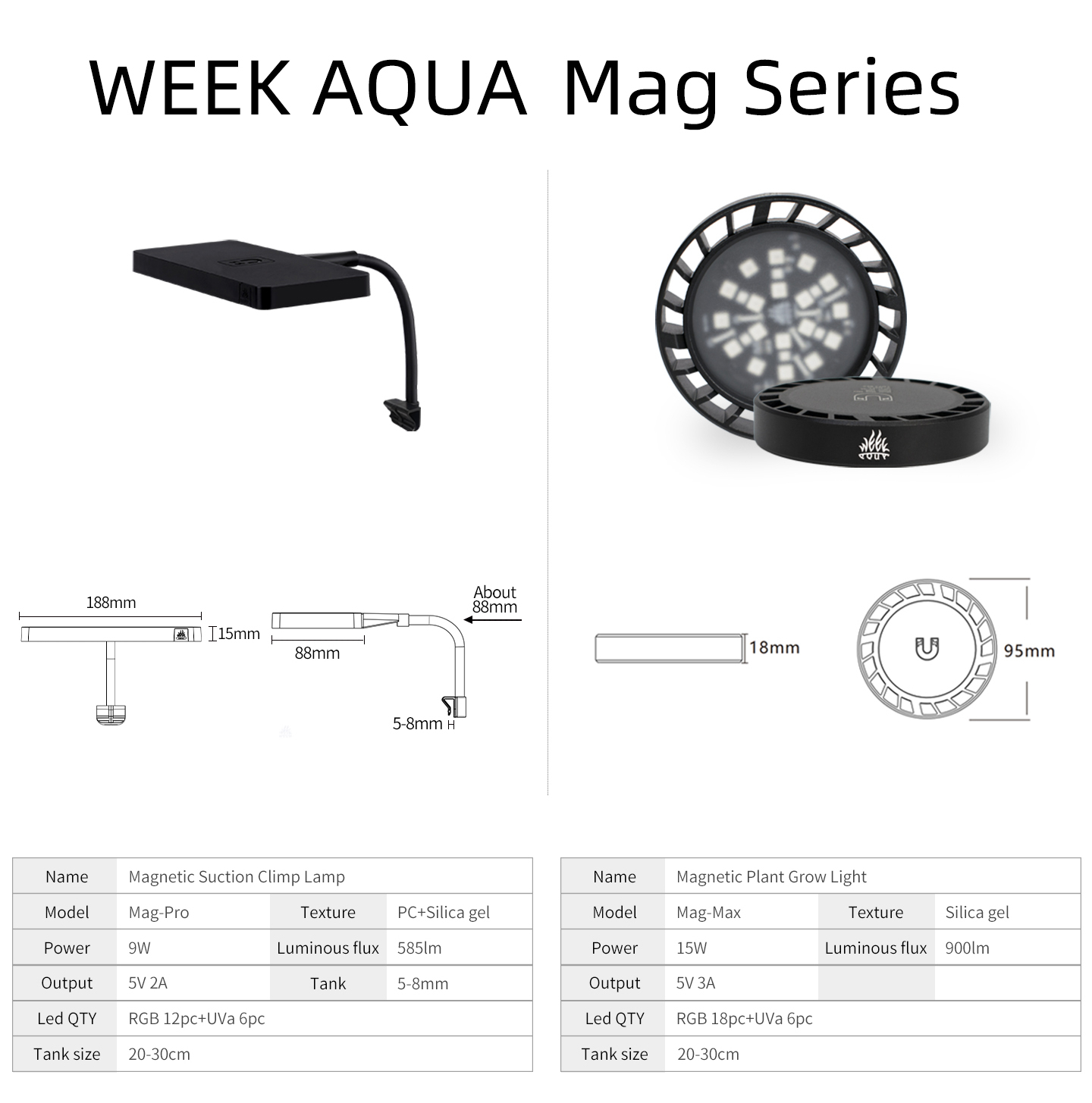 Lámpara de Cultivo para Planta - Aquarium Fish Store reseña y precio