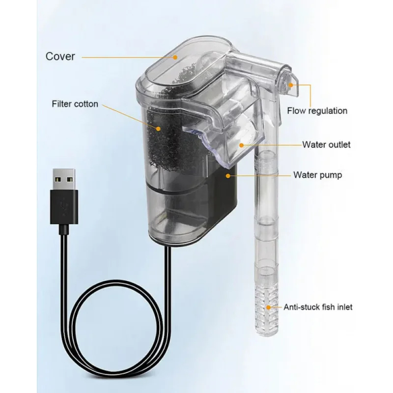 Filtro de Pared para Peceras c - Aquarium Xxl reseña y precio