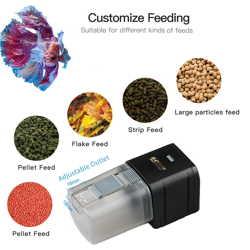 Alimentador de peces inteligen - Aquarium Fish Holiday Food reseña y precio